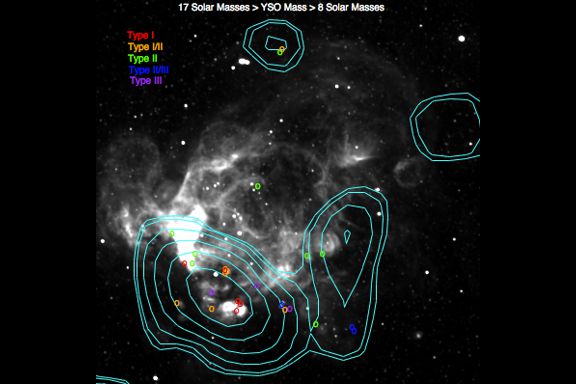 Figure from thesis
