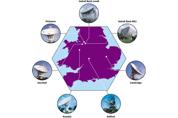 Figure from thesis