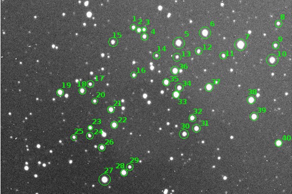Figure from thesis